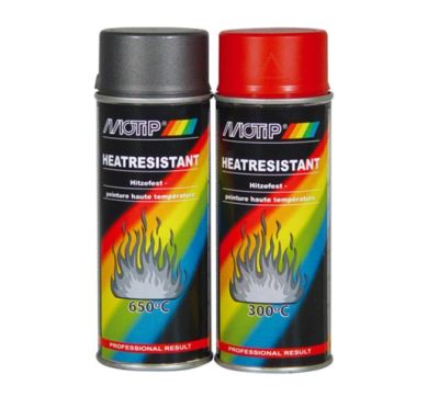 heat resistant paints