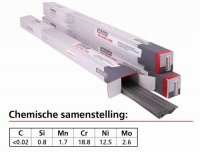 LASSTAAF WK RVS 316LSI Ø 2,00 5KG (1ST)