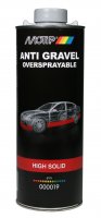 MOTIP UNDERCOATING ANTI STEENSLAG GRIJS 1000ML (1ST)