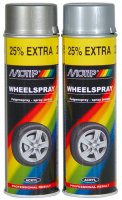 MOTIP VELGENLAK GOLD 500ML (1PC)