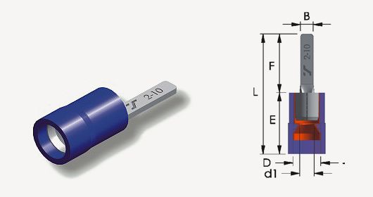 pvc kabelschoen platte pin blauw 24x10 50st pvc kabelschoen platte pin blauw 24x10 50st