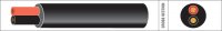 THIN WALL 2 CORE AUTO CABLE PVC 2X0,75MM2 ROUND BLACK/RED (1M-30/ROLL)